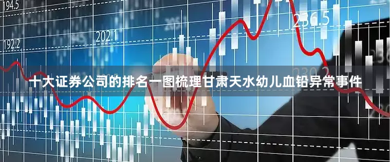 十大证券公司的排名一图梳理甘肃天水幼儿血铅异常事件